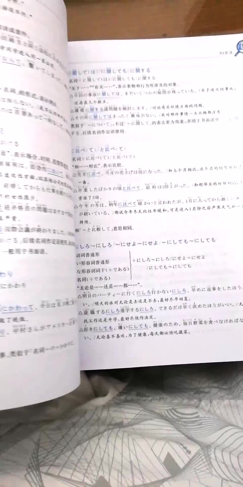 蓝宝书大全集新日本语能力考试n1 N5文法详解 超值白金版最新修订版 新世界图书事业部 许小明 Reika 摘要书评试读 京东图书