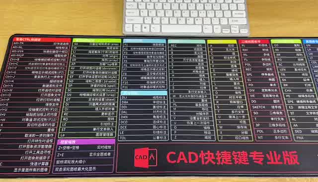 摩加超大鼠标垫加厚办公cad快捷键大全大号游戏桌面键盘女生电脑垫